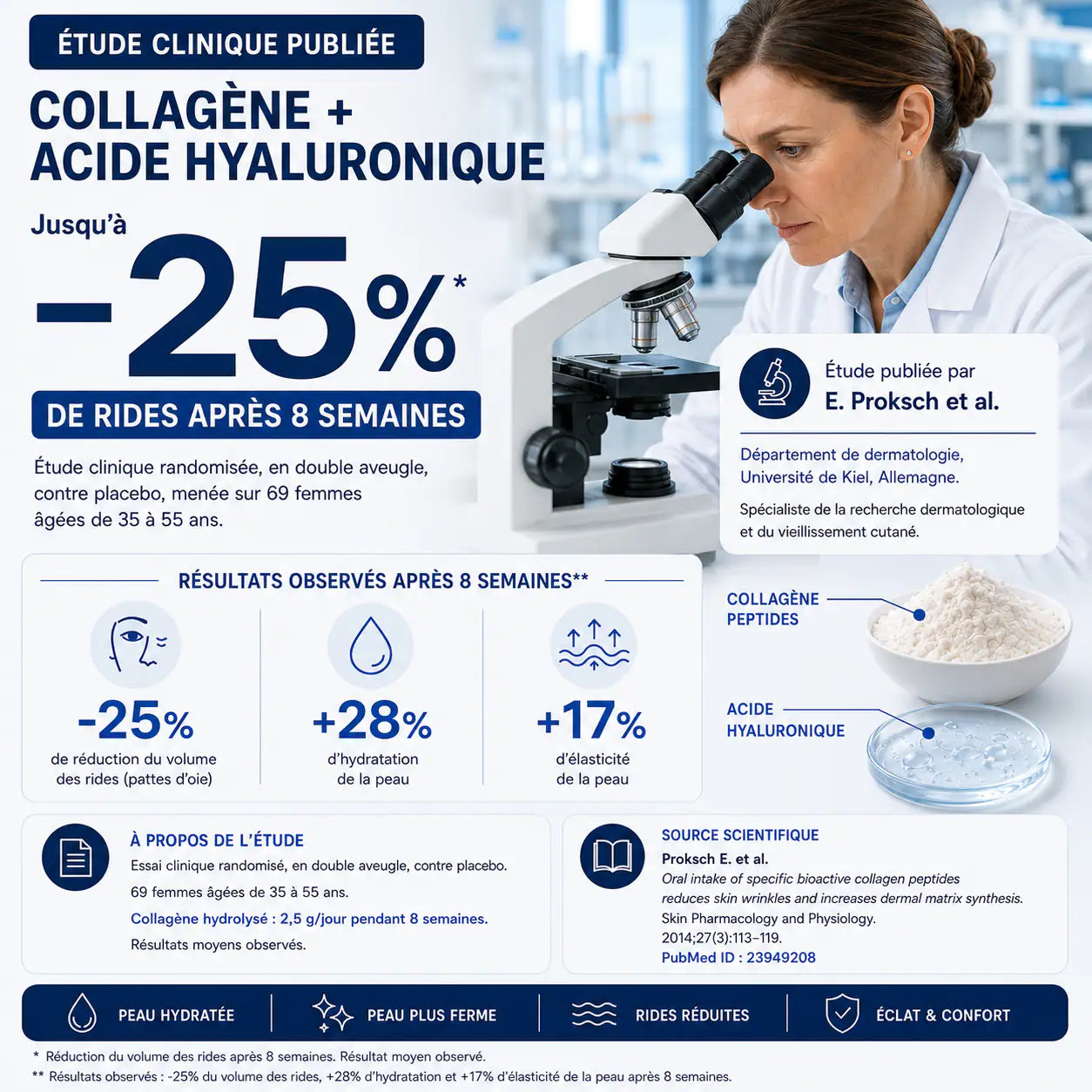 Collagène + Acide Hyaluronique - Blumia Lab