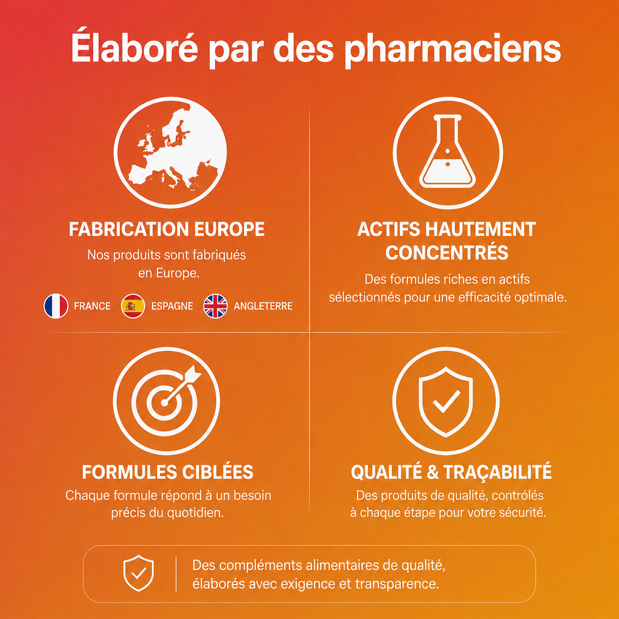 Pack Équilibre & Vitalité