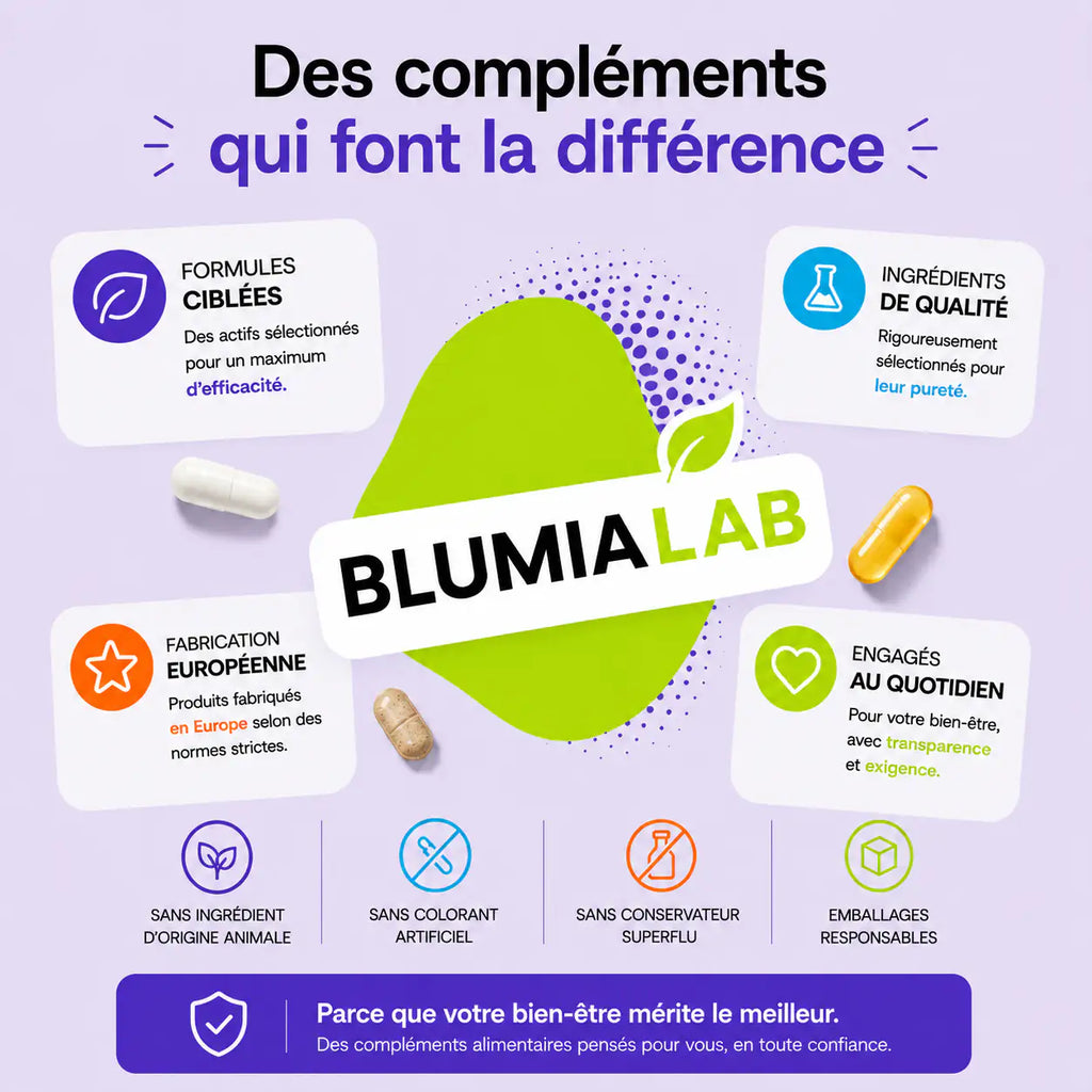 Gummies Ashwagandha - Blumia Lab