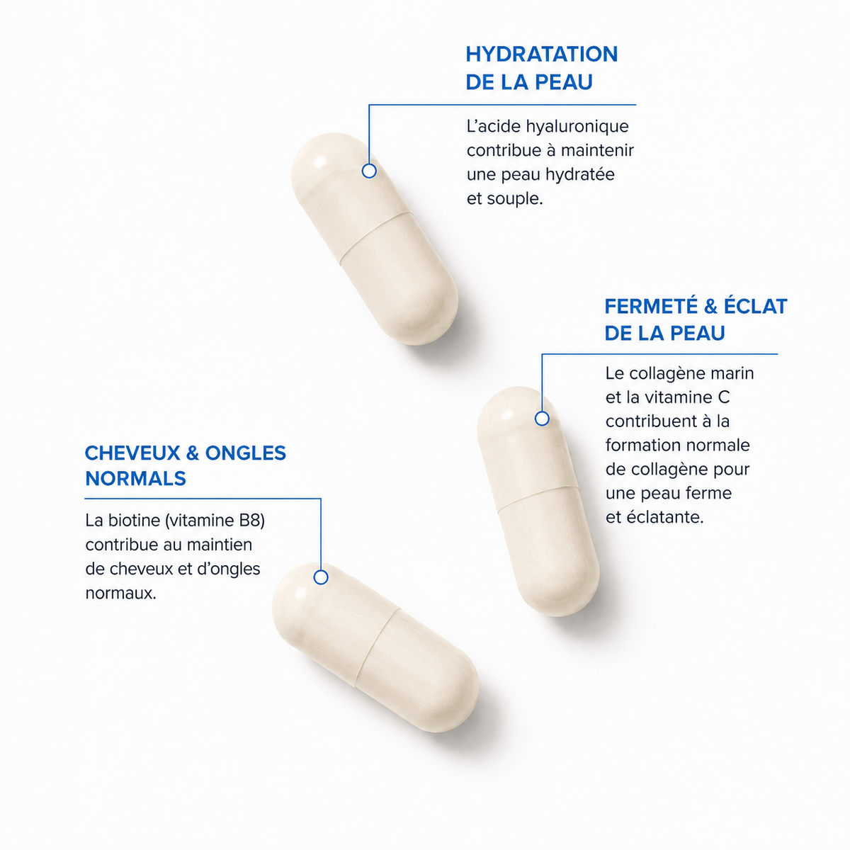 Cure Collagène + Acide Hyaluronique