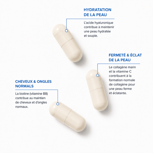 Cure Collagène + Acide Hyaluronique