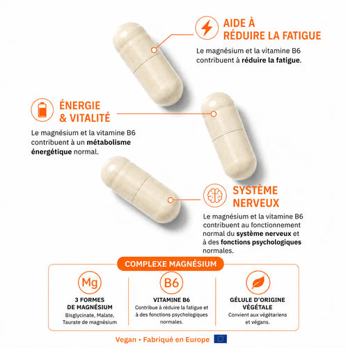 Magnésium Complexe - Blumia Lab