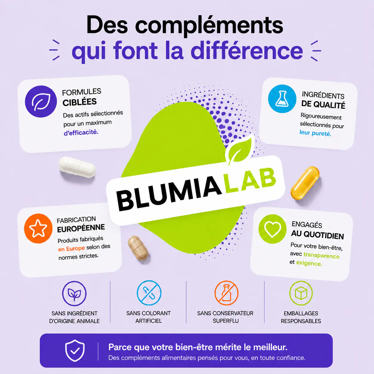 Magnésium Complexe - Blumia Lab