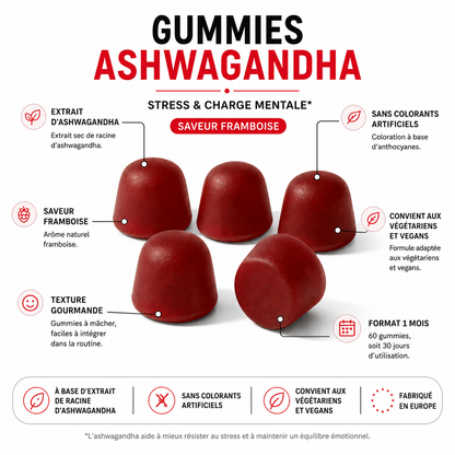 Cure Gummies Ashwagandha